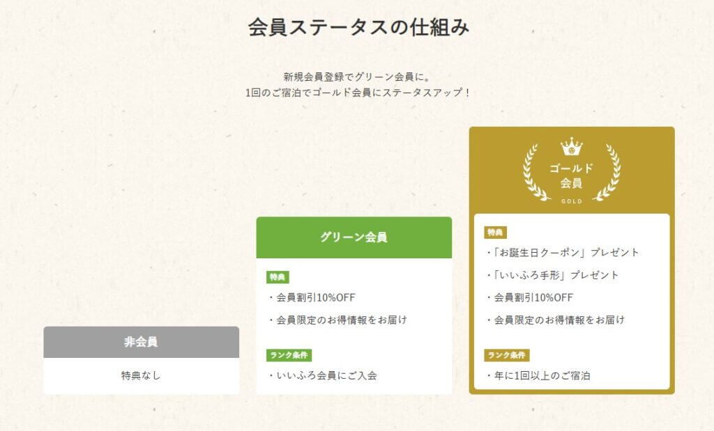 大江戸温泉 いい風呂